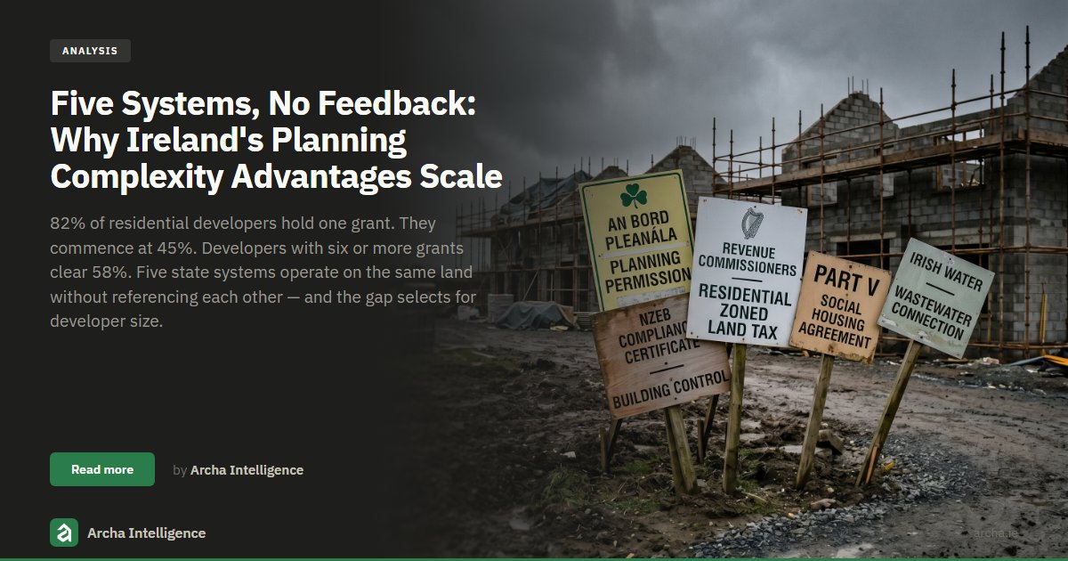 Five Systems, No Feedback: Why Ireland's Planning Complexity Advantages ...
